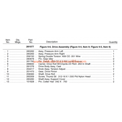 Conjunto de cuerpo impulsor Miller 281076