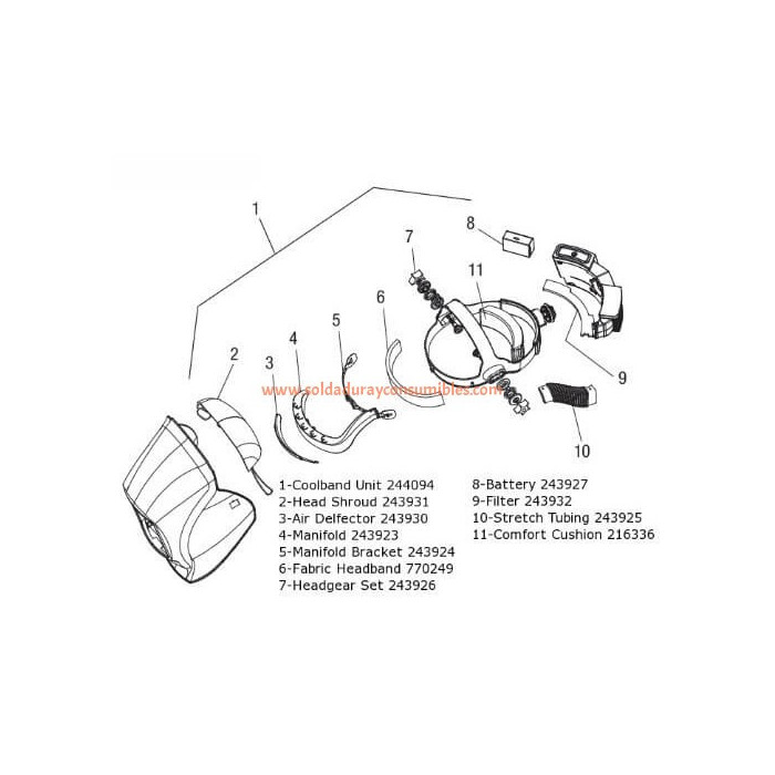 Miller electric Filter 243932 coolband replacement