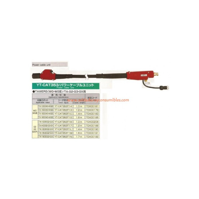 Power Cable Panasonic Tdx00179