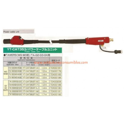 Power Cable Panasonic Tdx00179