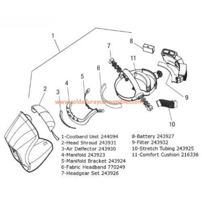 Miller electric Filter 243932 coolband replacement