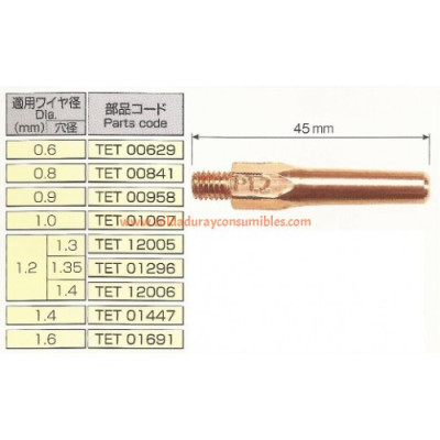 Punta De Contacto Z Type .9Mm/.035 Wire Panasonic Tet00958
